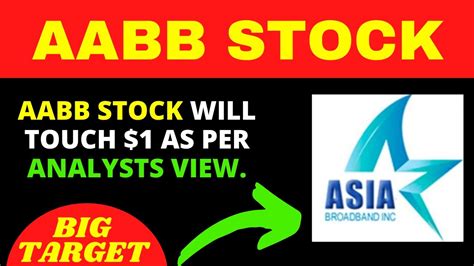The Asia Broadband stock price gained 0. . Aabb stocktwits